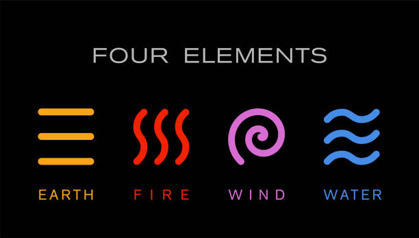 dream program and the four elements