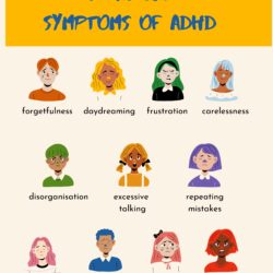 adhd the hidden power of adhd