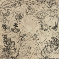 Wheel of Azoth