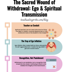 when-withdrawal-is-respect-infographic-soul