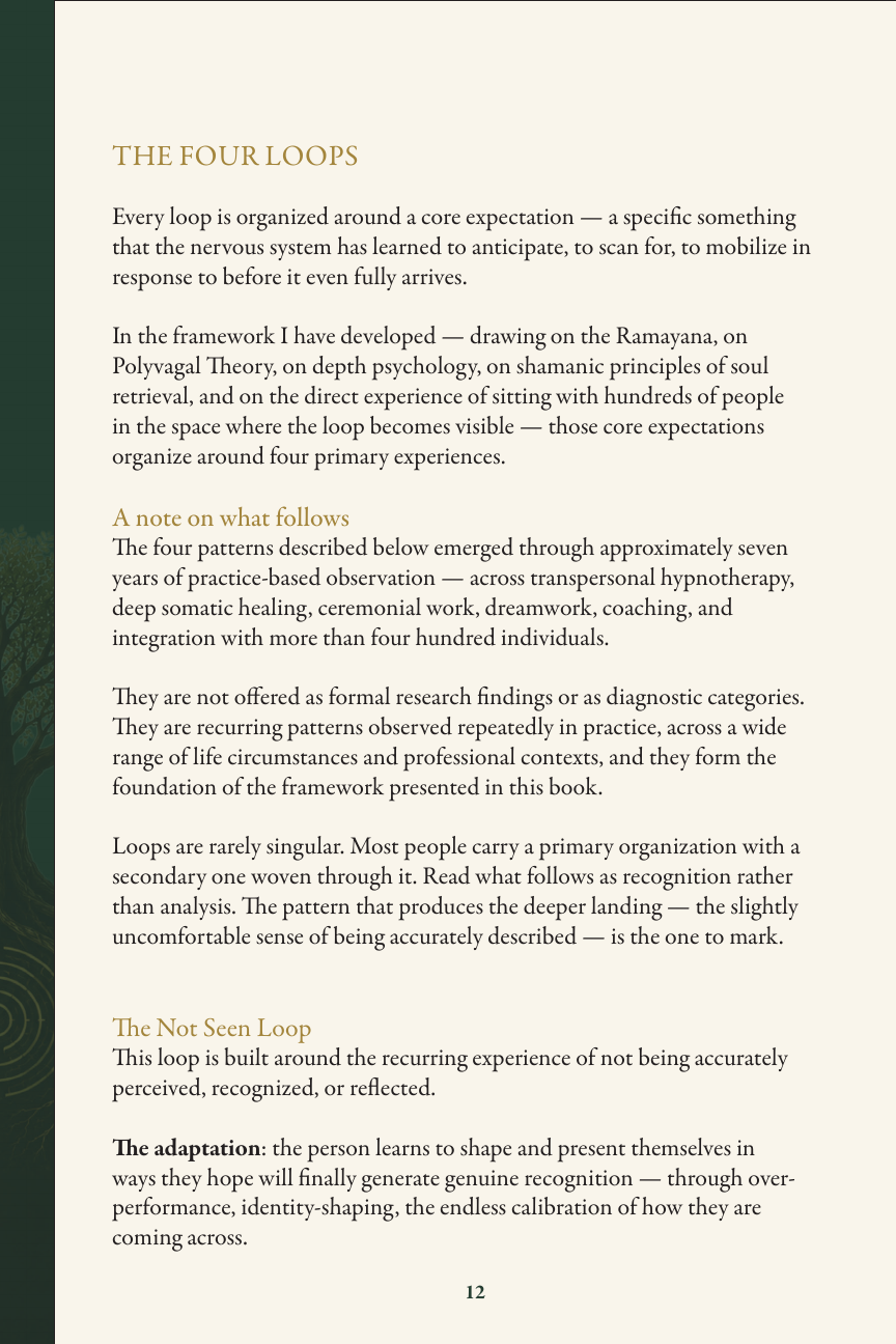 The Four Loops ebook framework preview