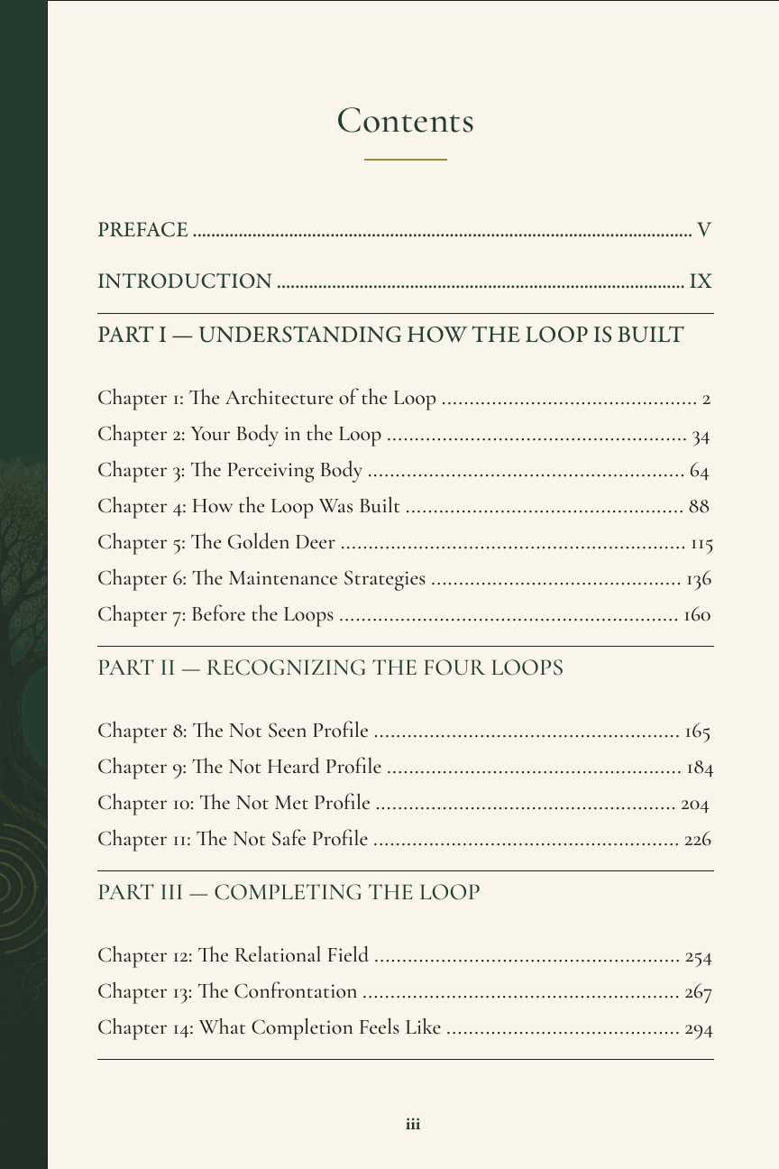 The Loop ebook table of contents preview
